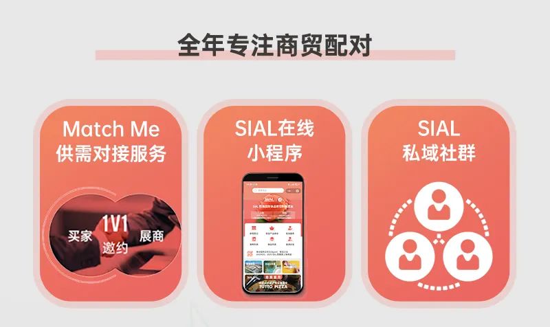 SIAL西雅展（深圳）