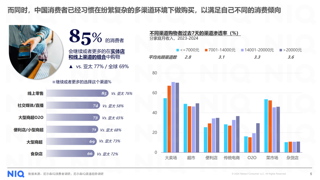 SIAL西雅展（深圳）