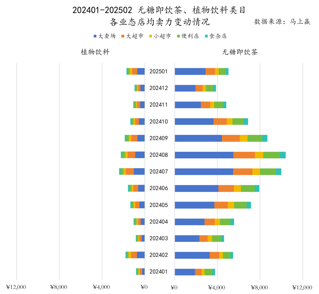 SIAL西雅展（上海）
