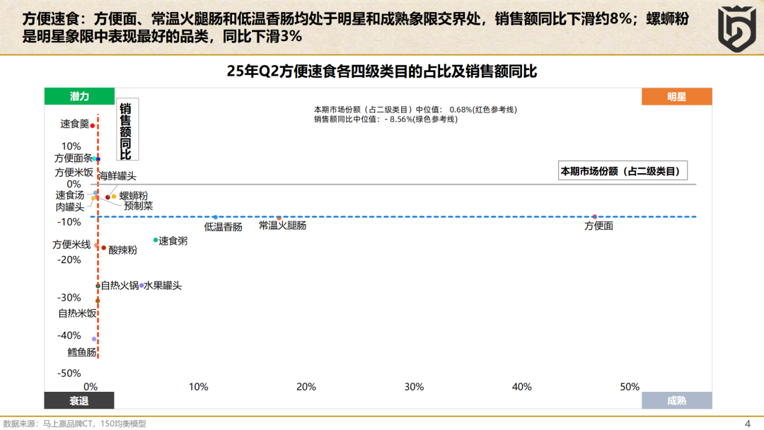 SIAL西雅國際食品展