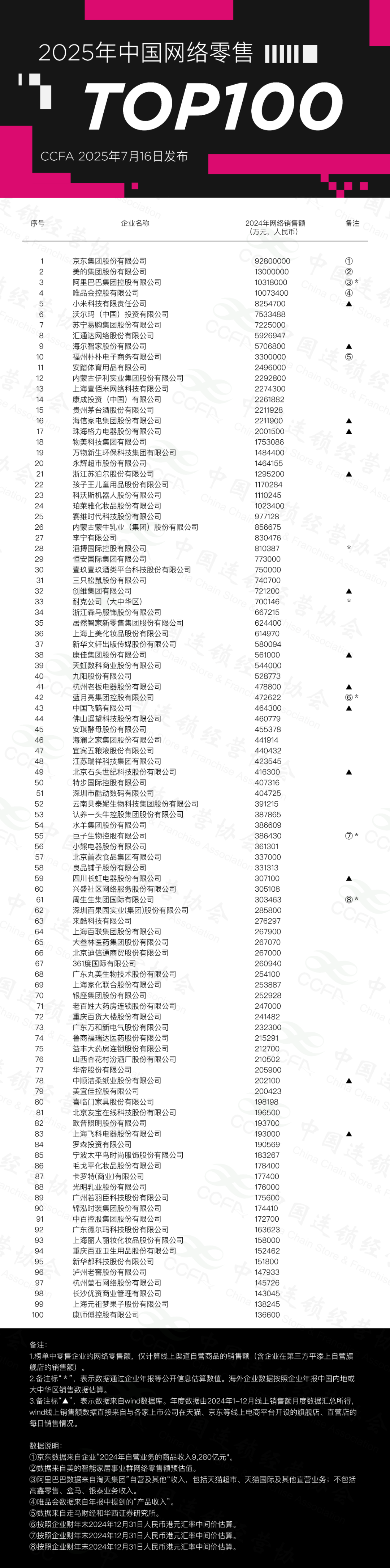 SIAL西雅國(guó)際食品展