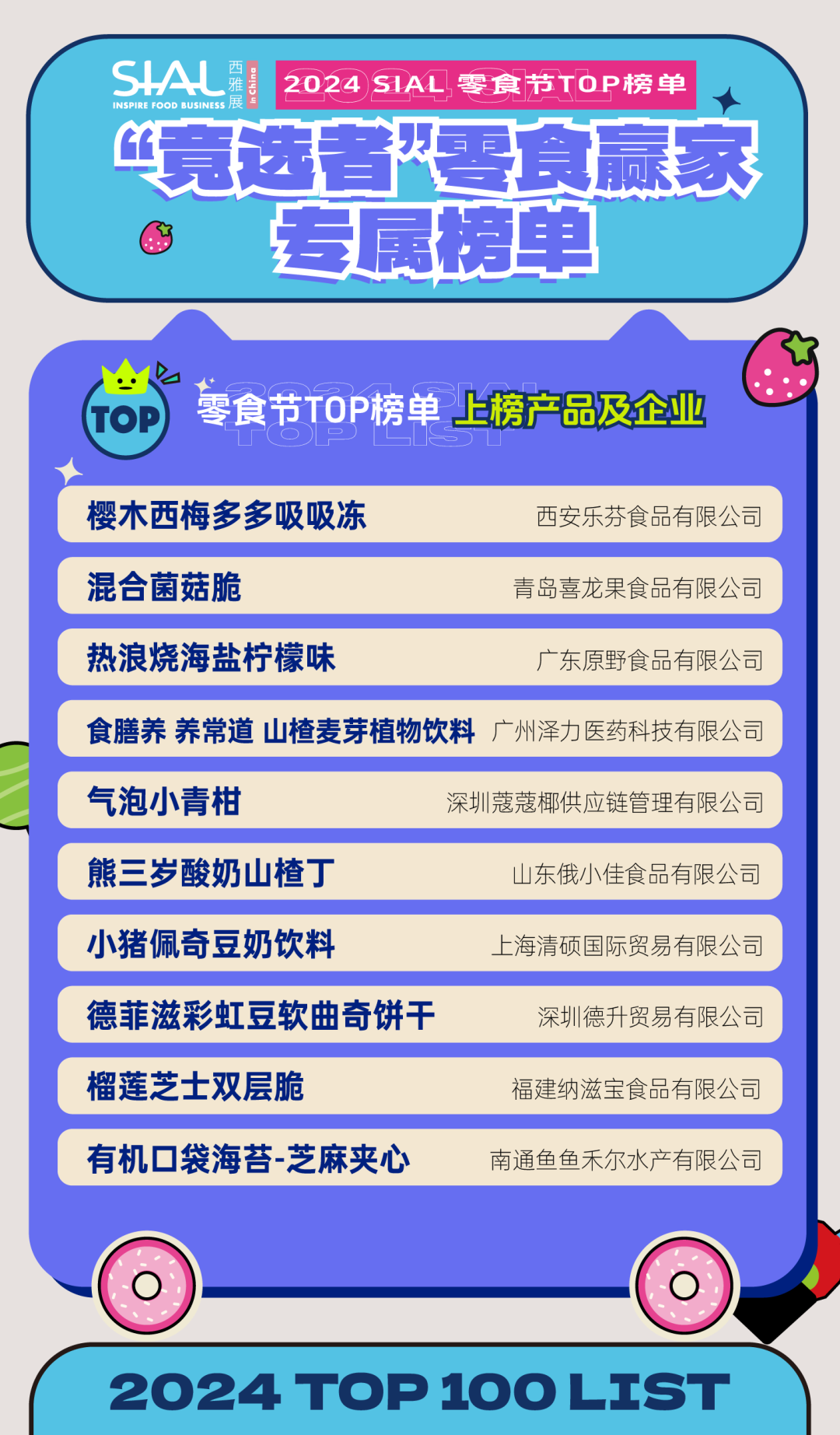 5月28日SIAL零食節攜全新主題亮相SIAL西雅展！