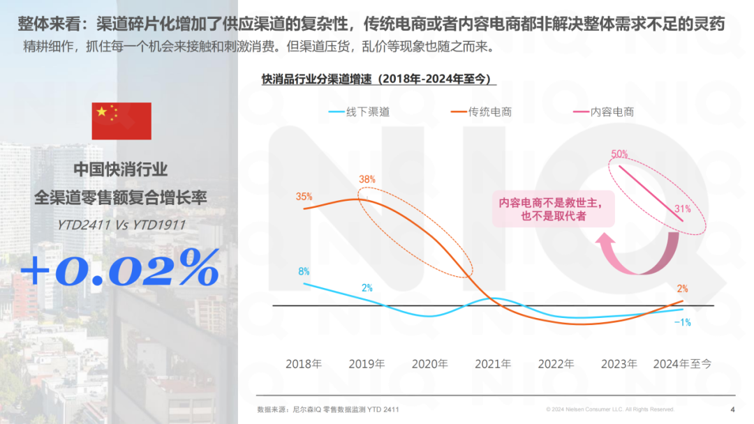 SIAL西雅展（深圳）