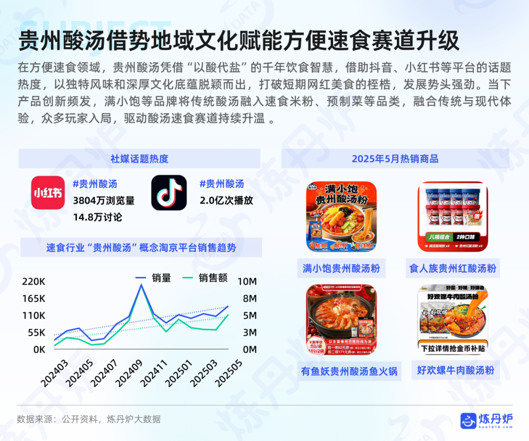 SIAL西雅國際食品展