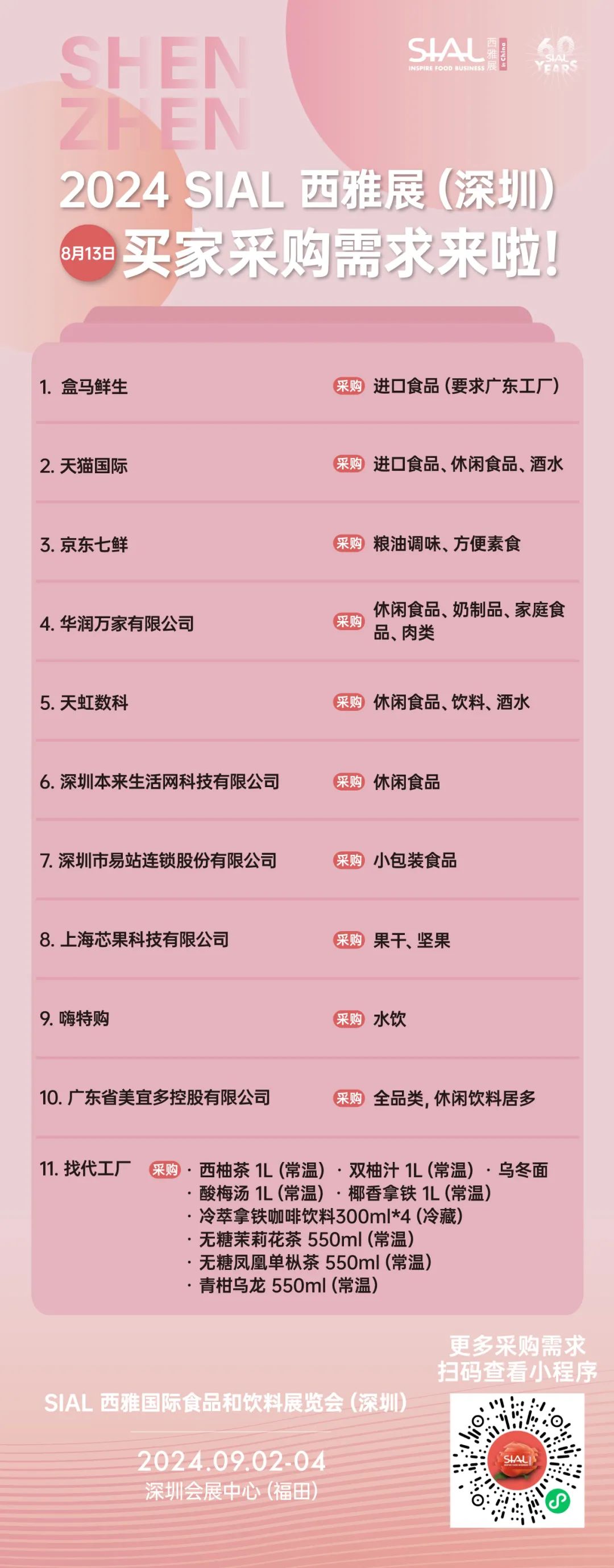 2024 SIAL 西雅國際食品和飲料展覽會（深圳）