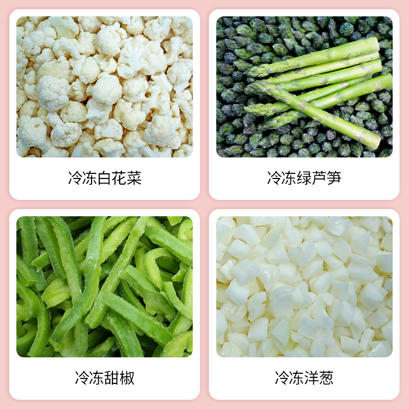 SIAL西雅展（上海）