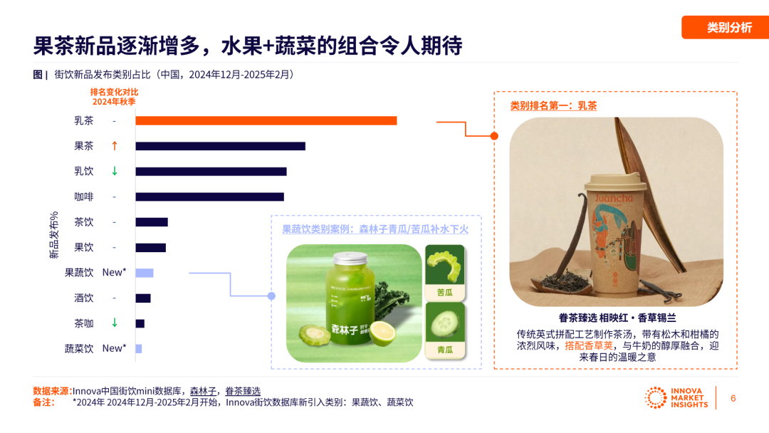 SIAL西雅展（深圳）