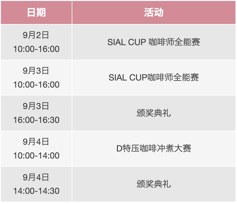 2024 SIAL 西雅國際食品展（深圳）