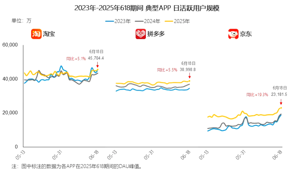 SIAL西雅國際食品展