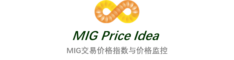 北大荒?I?首農?I?現代悅達  ?新希望?I?中國銀行