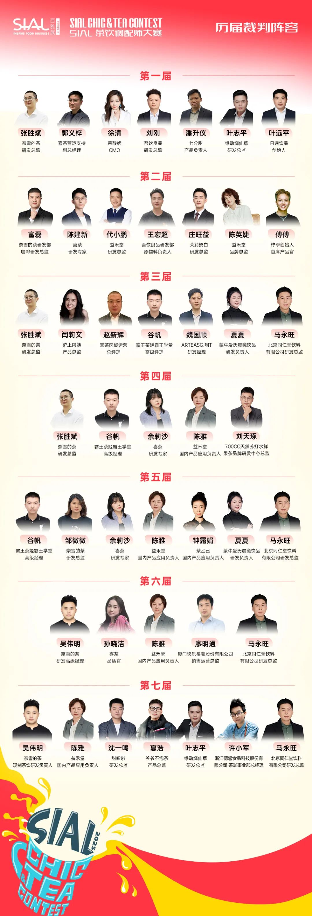 SIAL西雅國際食品展