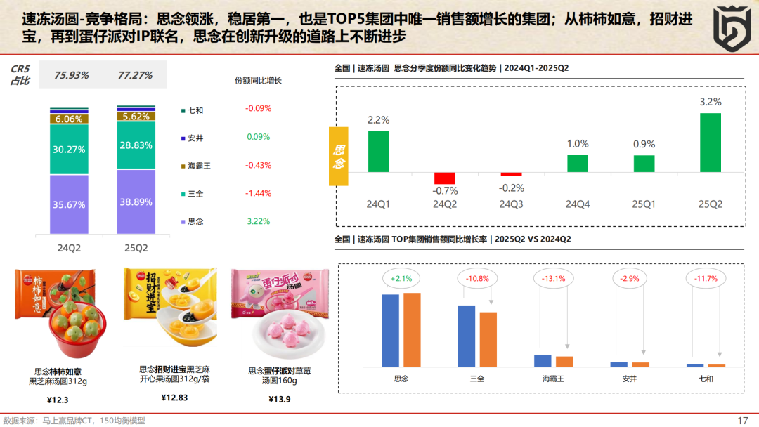 SIAL西雅國際食品展