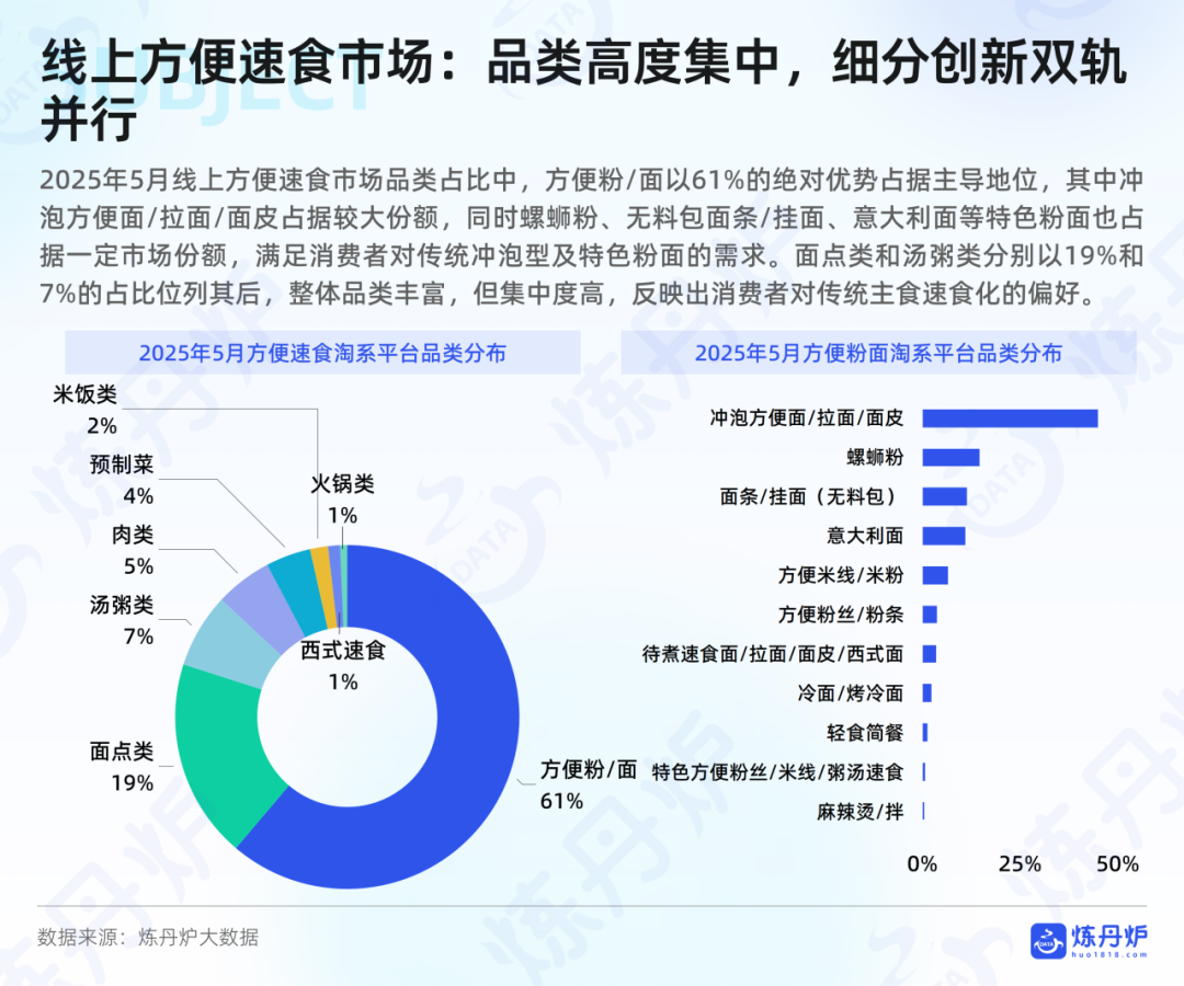 SIAL西雅國際食品展